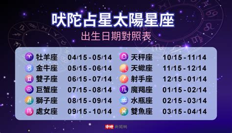 5月30日是什麼星座|5月30日星座 